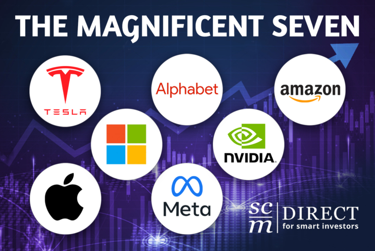 The Magnificent 7: Navigating Risks and Opportunities in a Top-Heavy Market